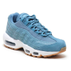 Nike Air Max 95 (Голубые с белым)