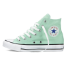 Converse All Star (Высокие мятные)