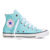 Converse All Star (Высокие мятные)